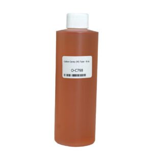 Scent Elixir Oil Impression Of - Cotton Candy(USA)