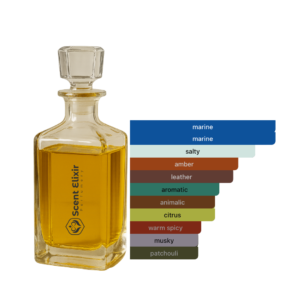 Scent Elixir Oil Impression Of Stéphane Humbert Lucas 777- Sea My Love