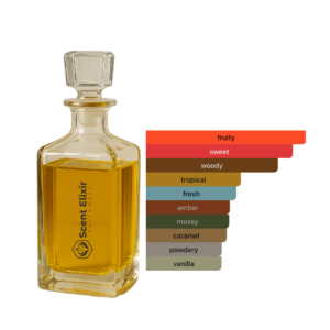 Scent Elixir Oil Impression Of Afnan - 9 PM Rebel Normal