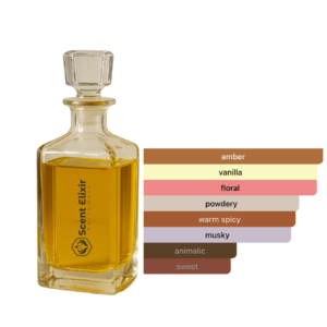 Scent Elixir Oil Impression Of Rosendo Mateu - Nº 5 Floral, Amber, Sensual Musk Deluxe 2.0