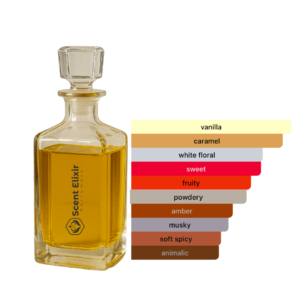 Scent Elixir Oil Impression Of Lattafa -Yara Elixir