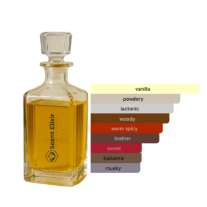 Scent Elixir Oil Impression Of Victoria's Secret -Bare Sueded Vanilla