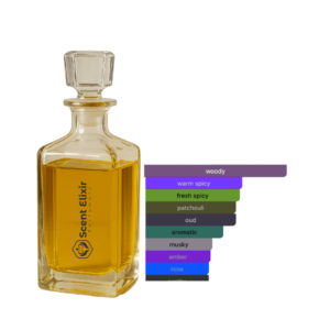 Scent Elixir Oil Impression Of Kayali - Oudgasm Smoky Oud | 07
