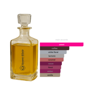 Scent Elixir Oil Impression Of Sabrina Carpenter  - Sweet Tooth Me Espresso