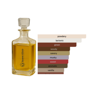 Scent Elixir Oil Impression of Kayali Freedom Musk Matcha 45 (GV)