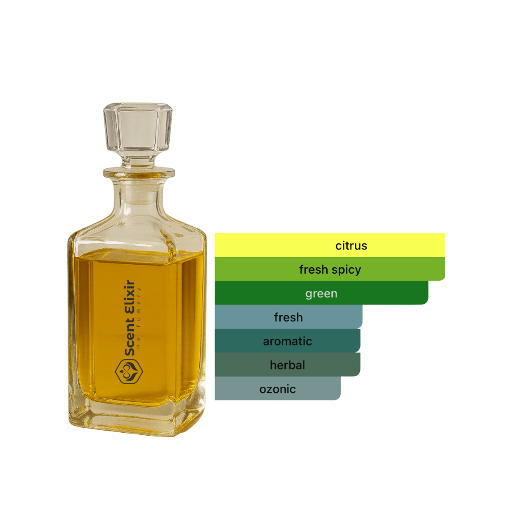Scent Elixir Oil Impression Of Louis Vuitton - Rain Tea (GV)