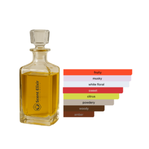 Scent Elixir Oil Impression Of Mugler - Alien Pulp (GV)