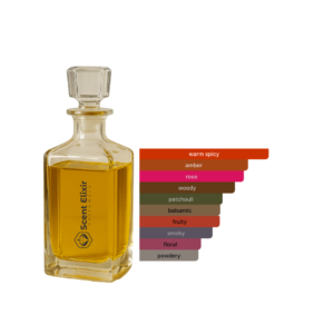 Scent Elixir Oil Impression Of Frederic Malle - Portrait of a Lady (GV)